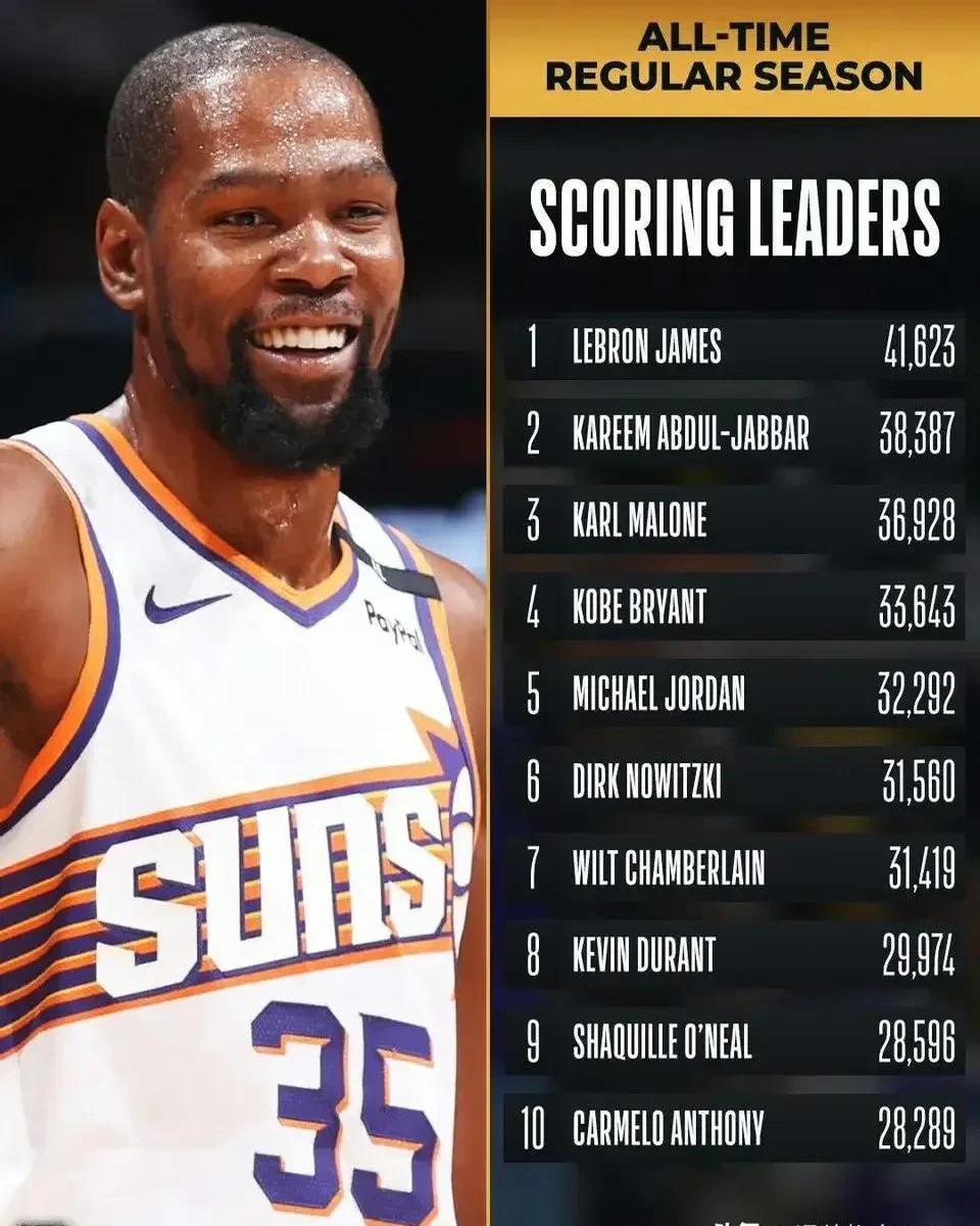 开云-杜兰特赛事官方发布出色防守新规，SKT争议不断！